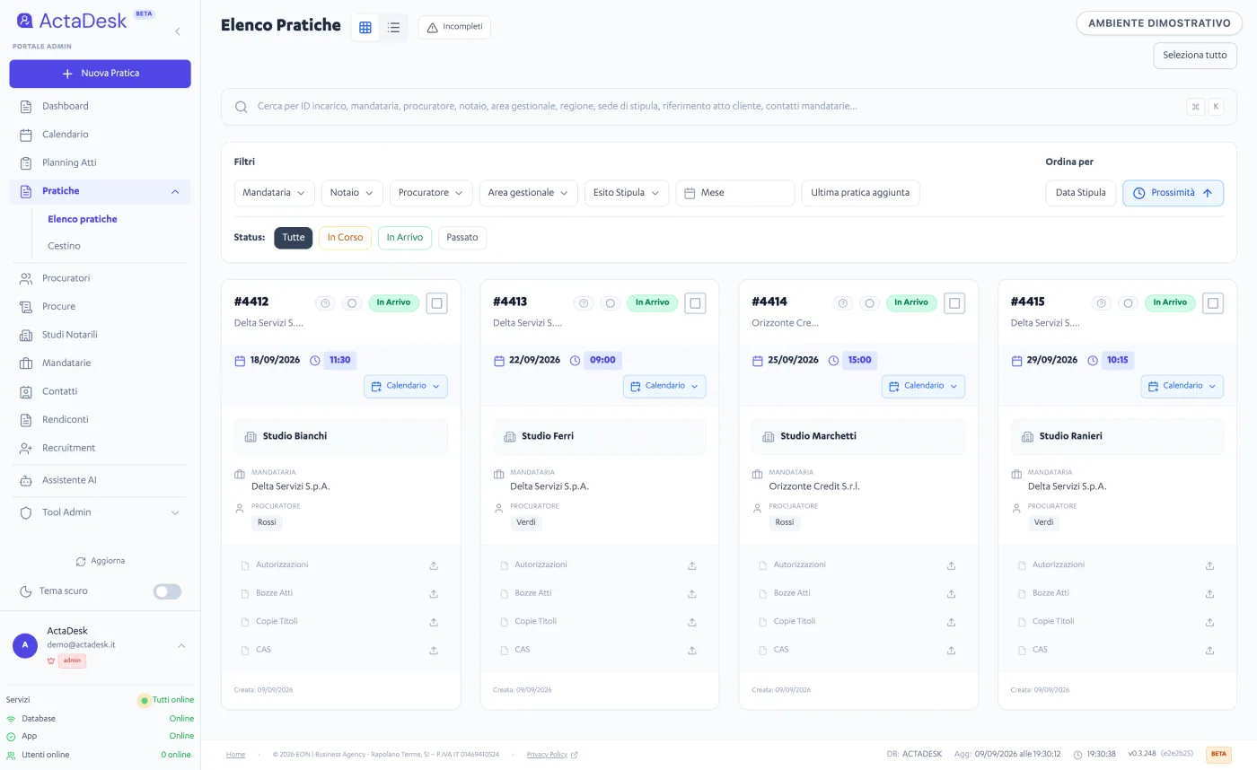 Elenco delle pratiche di ActaDesk con dati di esempio: filtri per mandataria, notaio, procuratore e mese, e per ogni incarico data, studio notarile e gli slot dei documenti